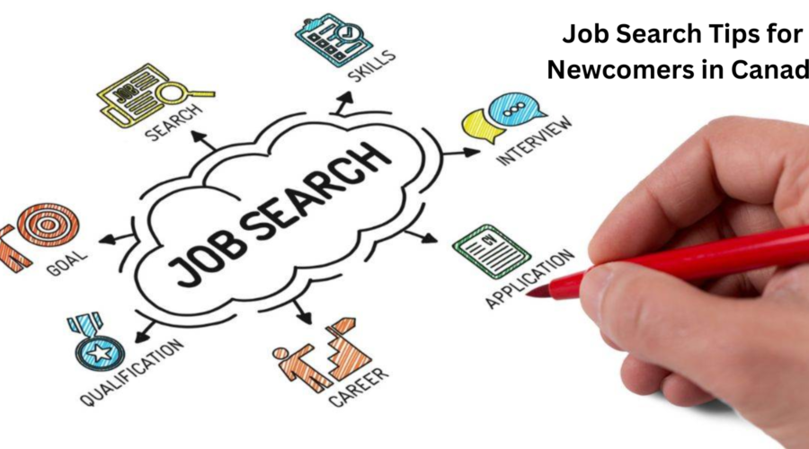 Job Search Tips for Newcomers in Canada