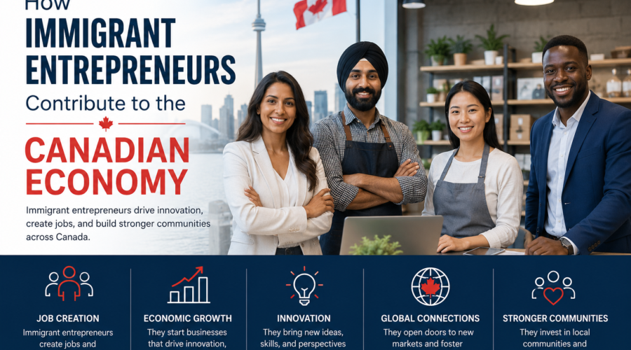 How Immigrant Entrepreneurs Contribute to the Canadian Economy